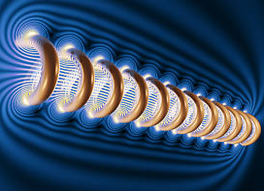 Insights on Electromagnets vs Permanents Magnets