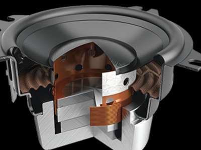 Voice Coil motors (VCM)